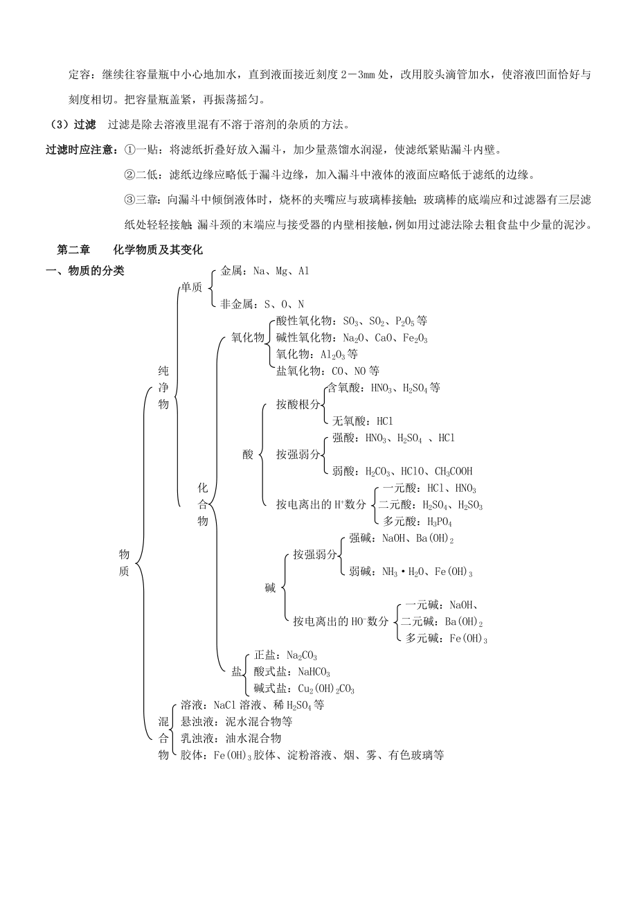 化学必修一知识点汇总.doc_第2页