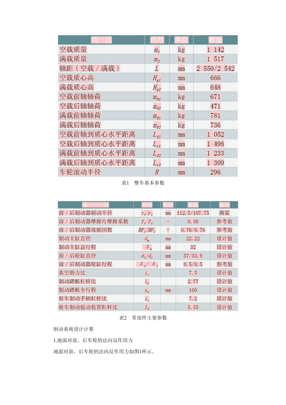 制动系统匹配设计计算.doc_第2页