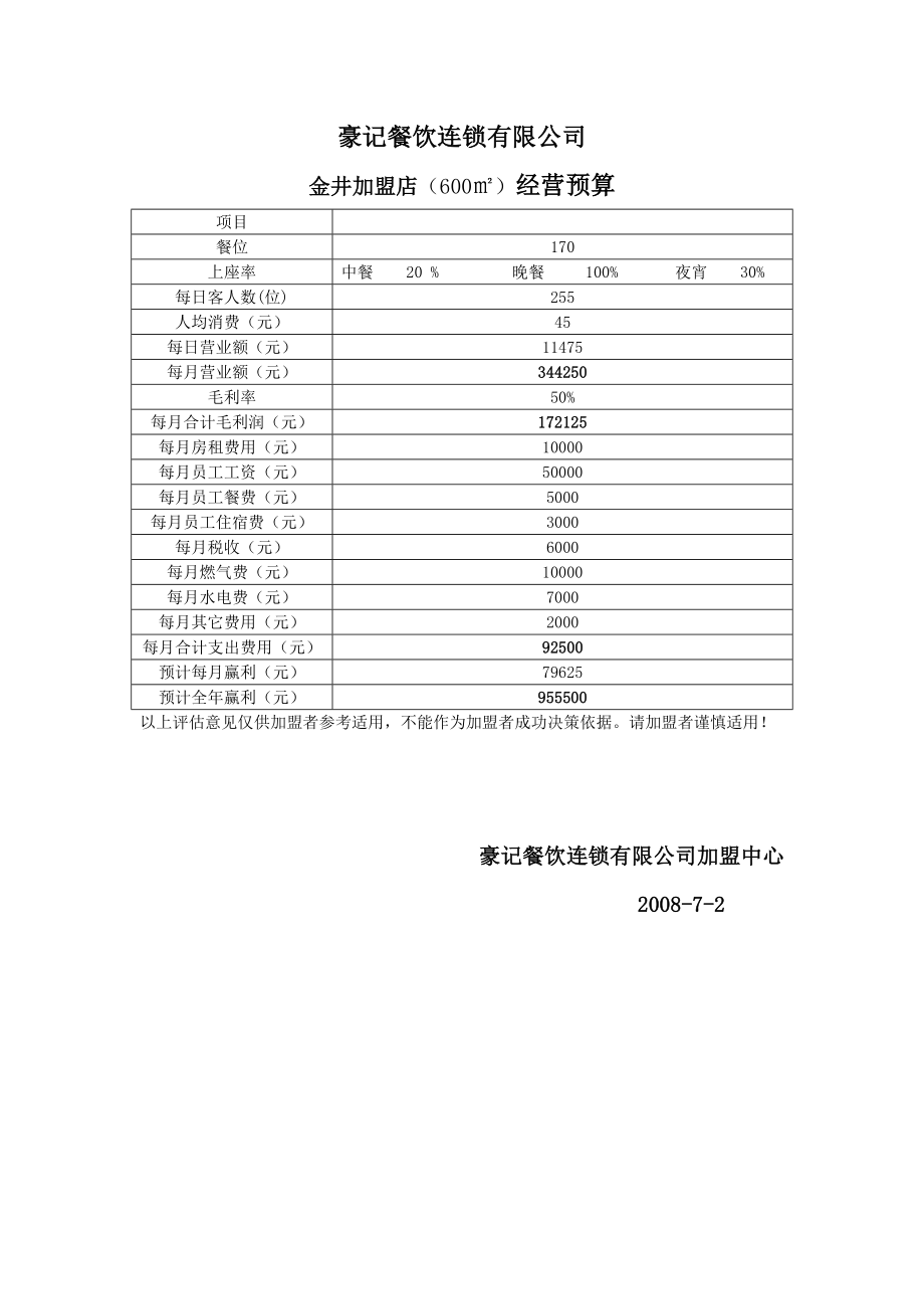 餐饮600平方米店面投资预算.doc_第3页