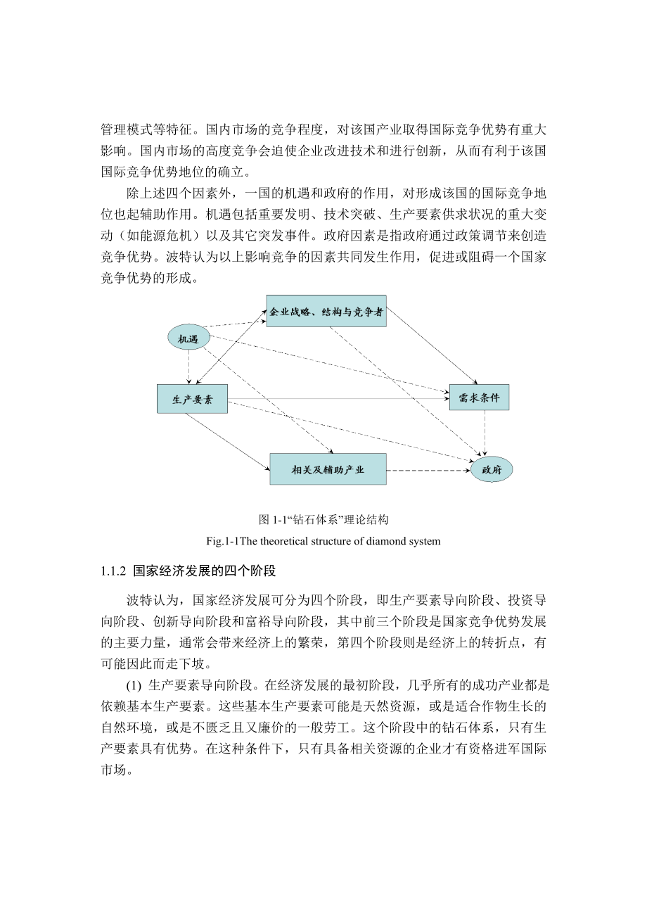 毕业设计（论文）上海汽车产业国际市场竞争力的实证分析.doc_第3页