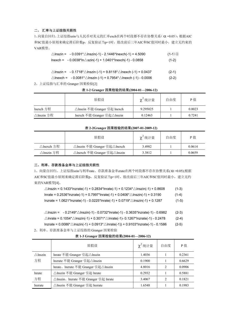 股权分置前后货币政策与股票市场关联性对比实证分析.doc_第2页