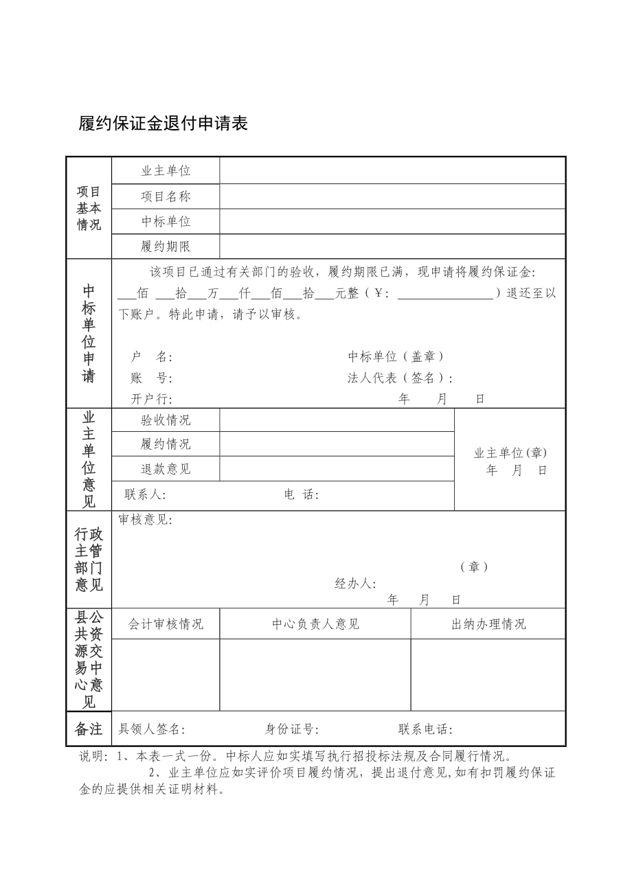 履约保证金退付申请表.doc_第1页