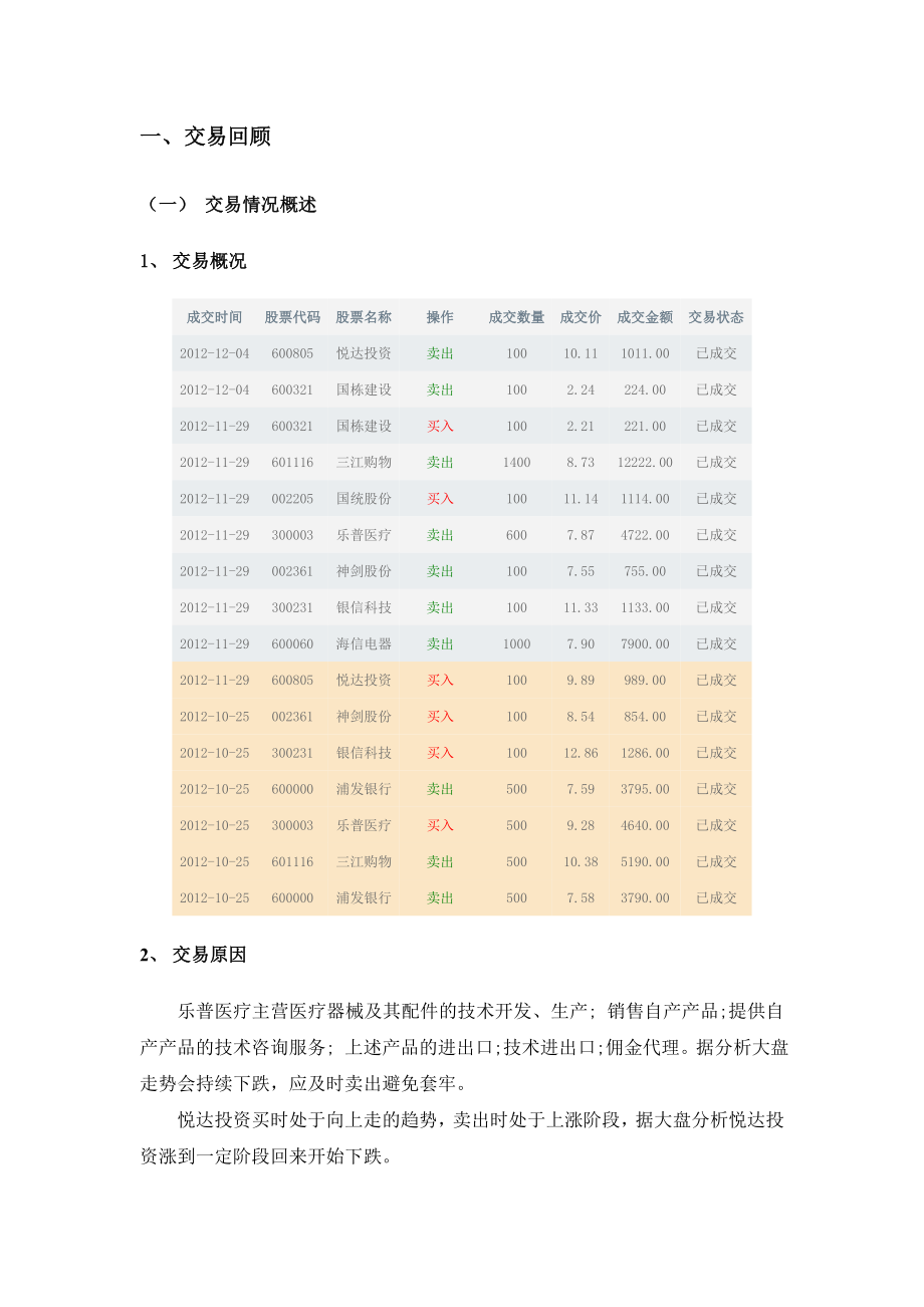 模拟证券分析报告.doc_第2页