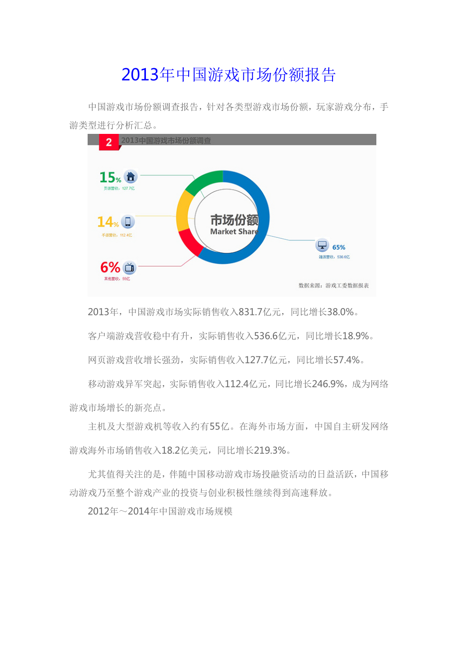 中国游戏市场份额报告.doc_第1页