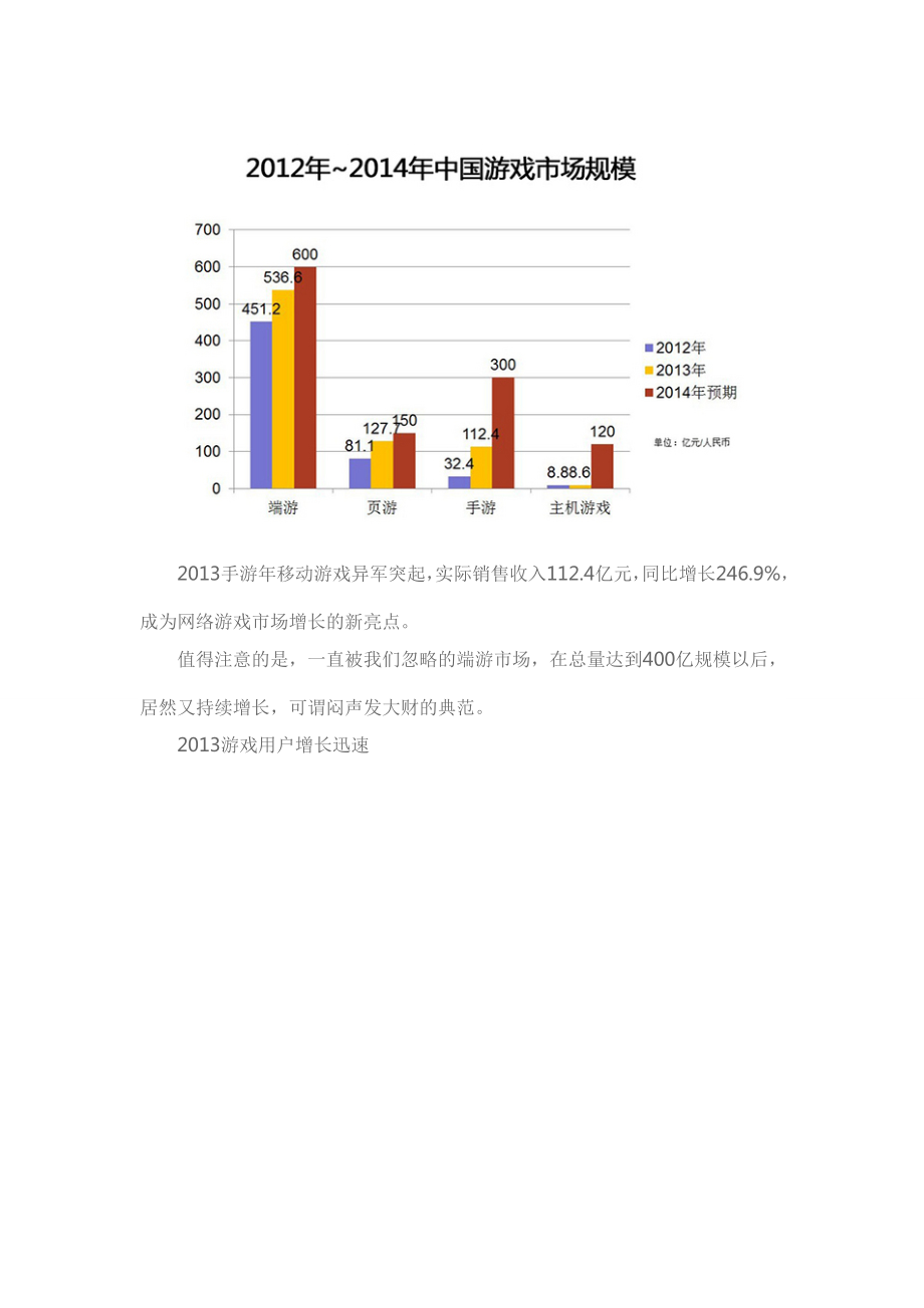 中国游戏市场份额报告.doc_第2页