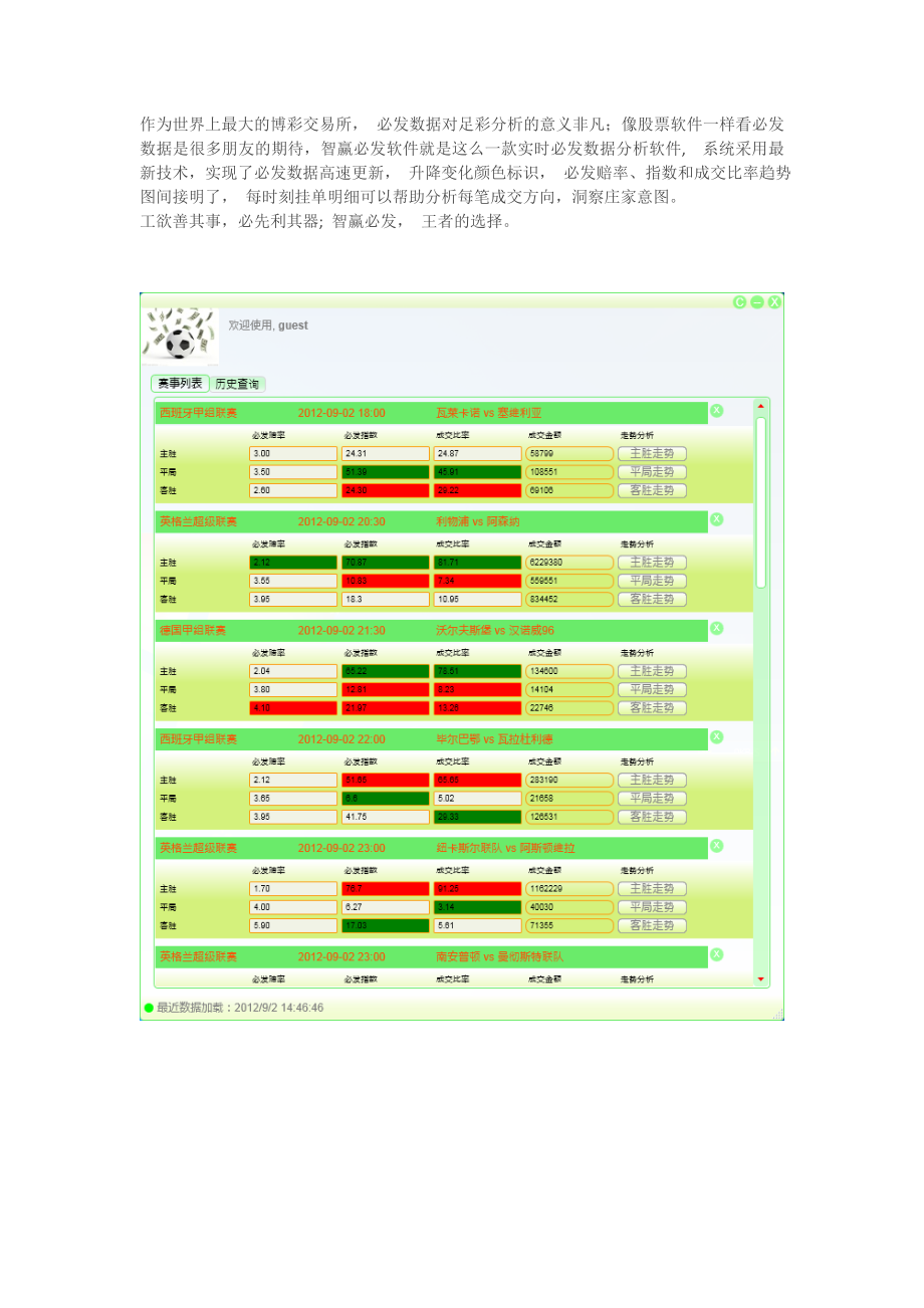 像股票软件一样看必发数据是很多朋友的期待,智赢必发软.doc_第1页