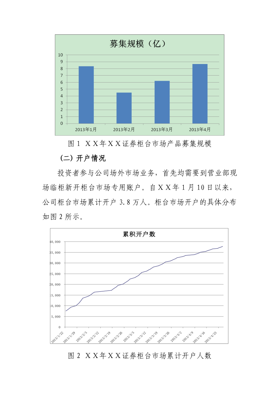 证券股份有限公司关于场外市场业务的实践与建议.doc_第2页