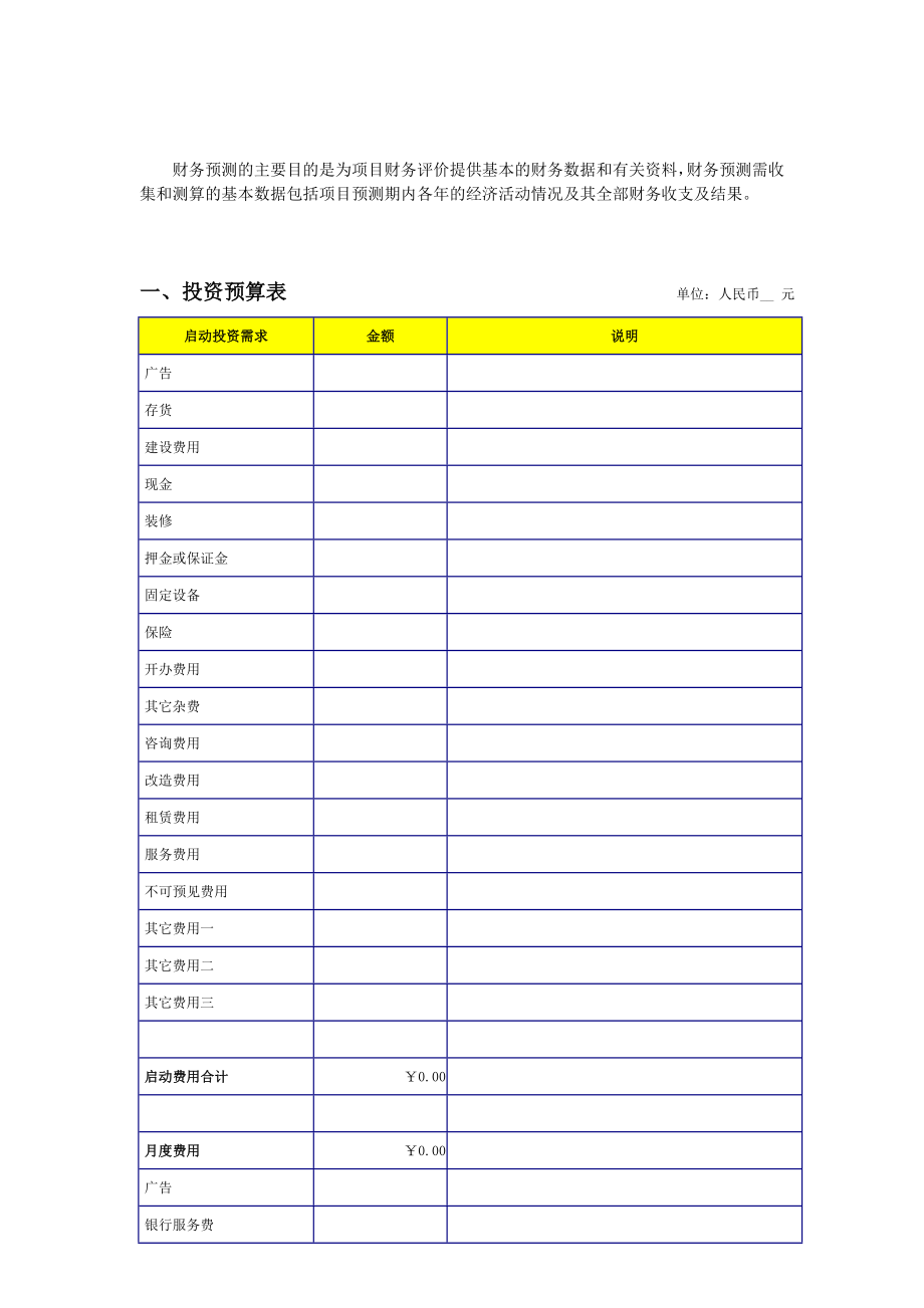 投资预算表.doc_第1页