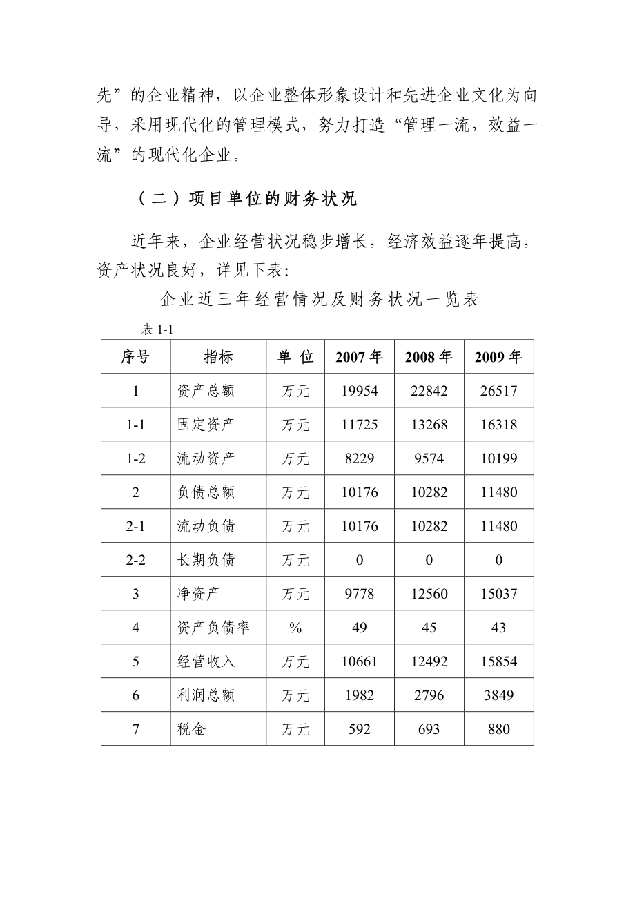 莱芜达利源现代物流项目资金申请报告.doc_第2页