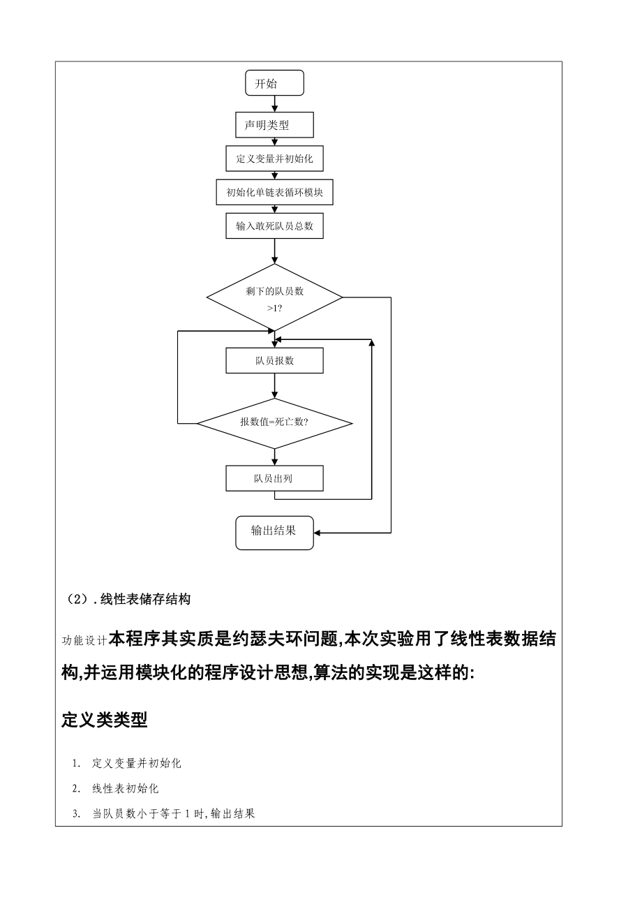 数据结构课程设计报告敢死队问题.doc_第3页