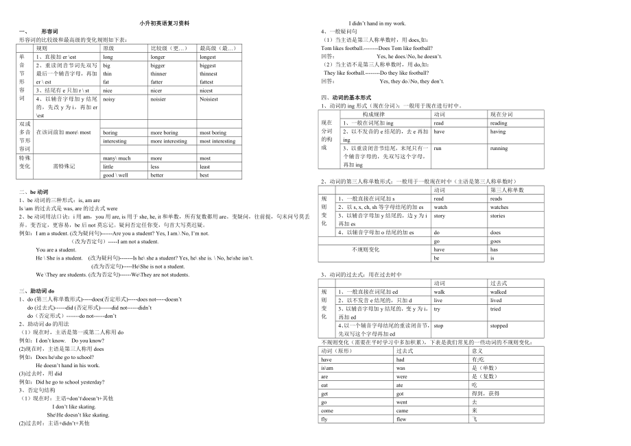 小学英语小升初复习资料.doc_第1页