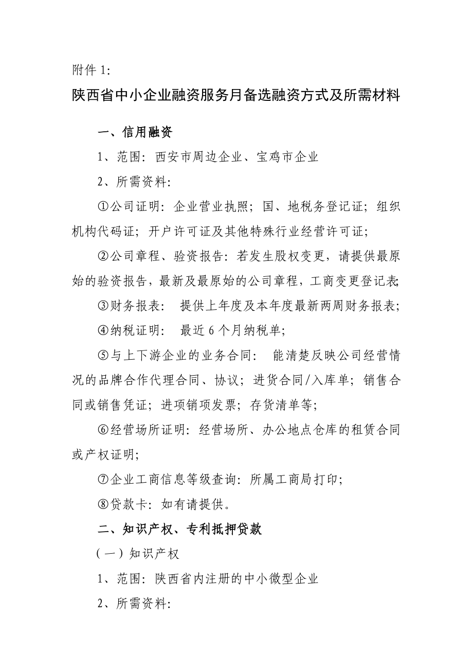 中小企业融资服务月备选融资方式及所需材料.doc_第1页