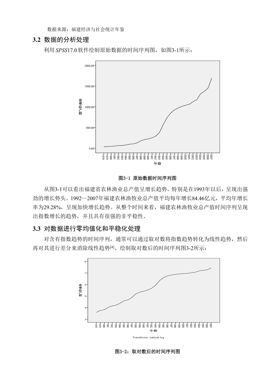 基于SPSS的时间系列预测分析.doc_第2页