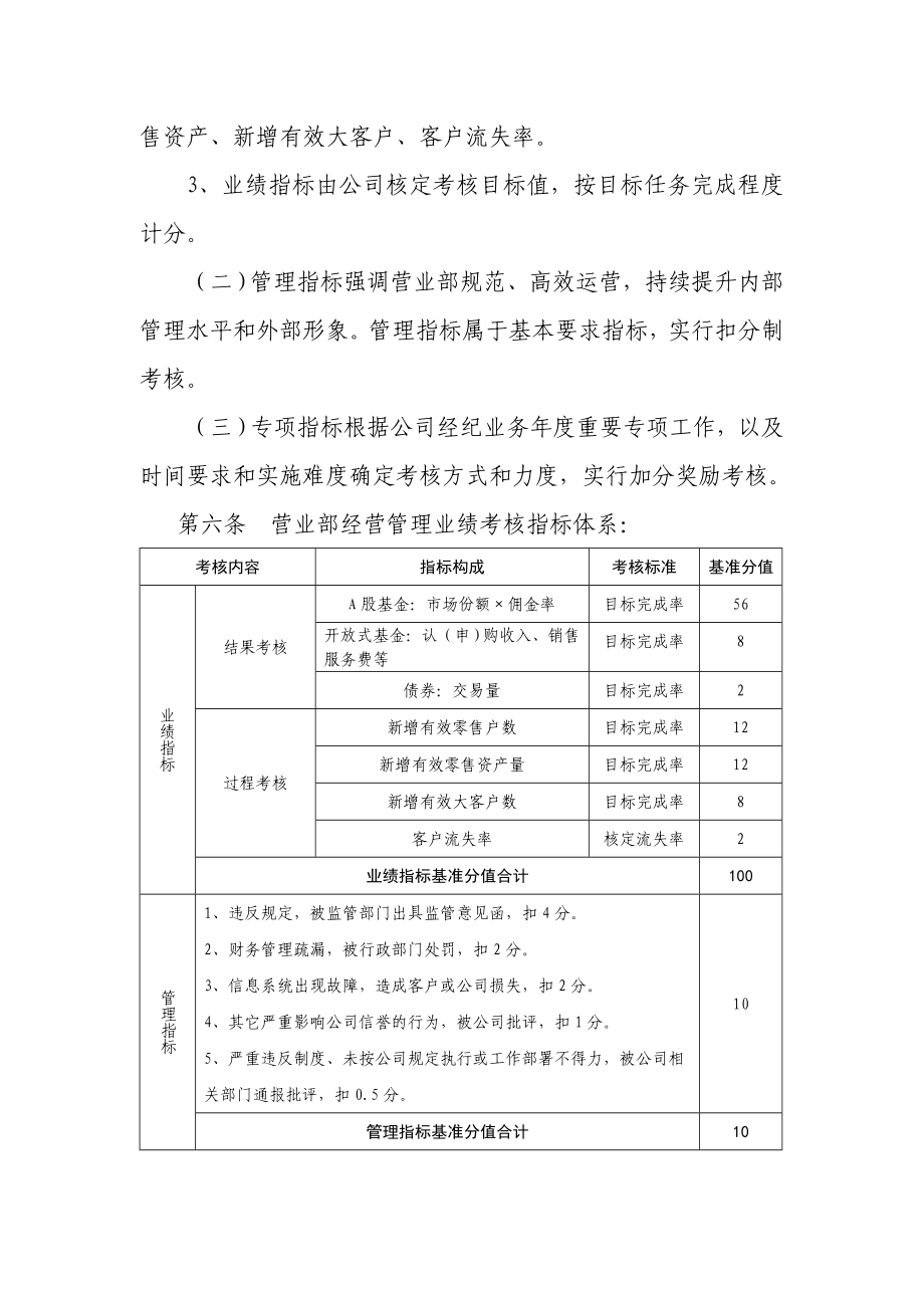 证券公司营业部经营管理业绩考核办法.doc_第2页