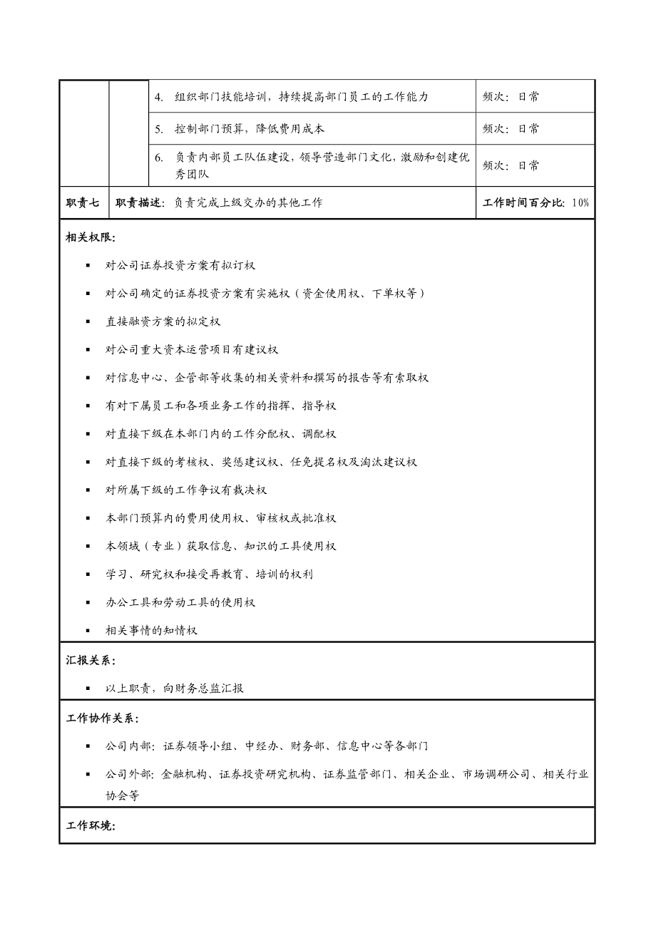 证券公司职务说明书 .doc_第3页