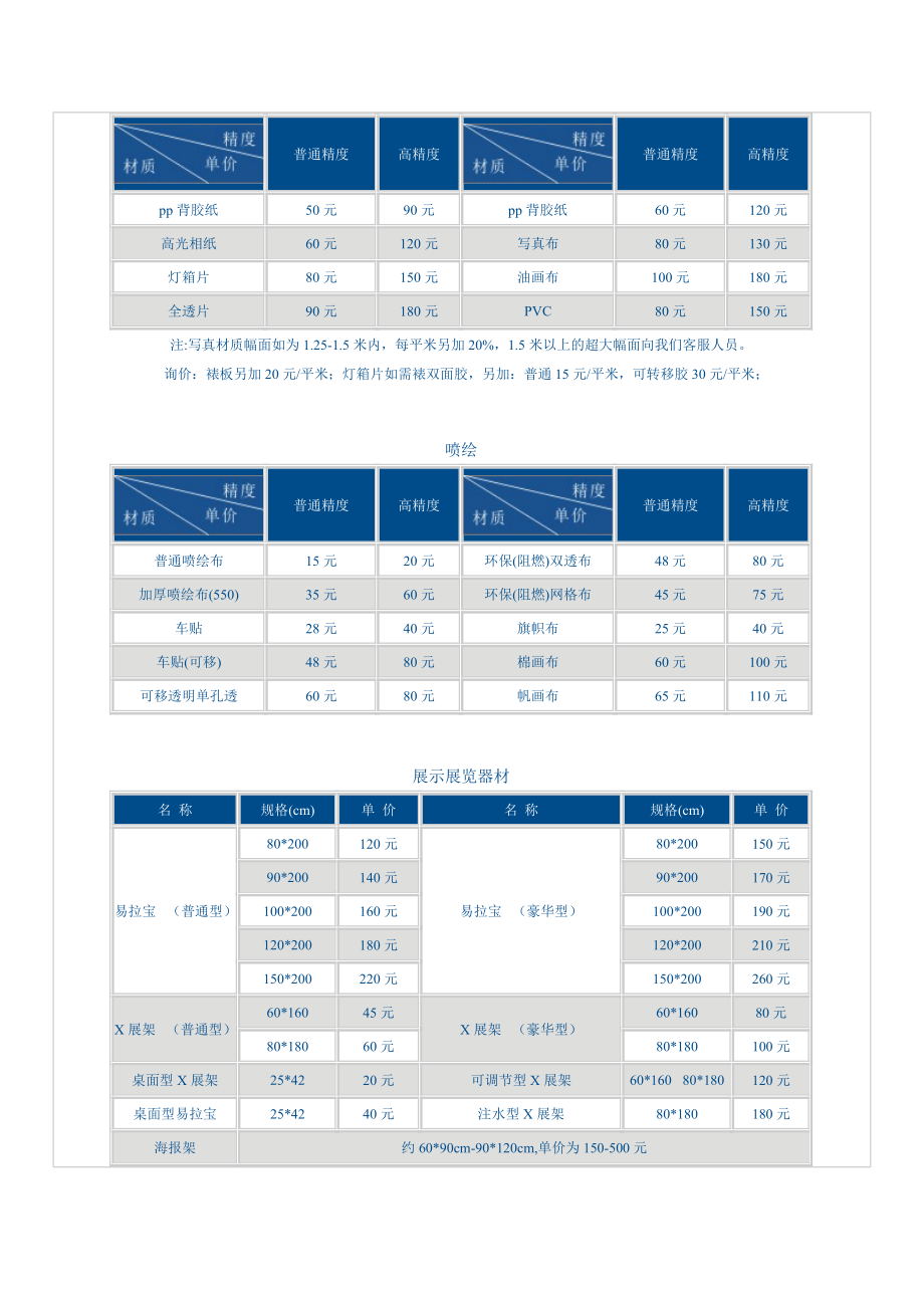 [精华]图文店制作价格表.doc_第2页