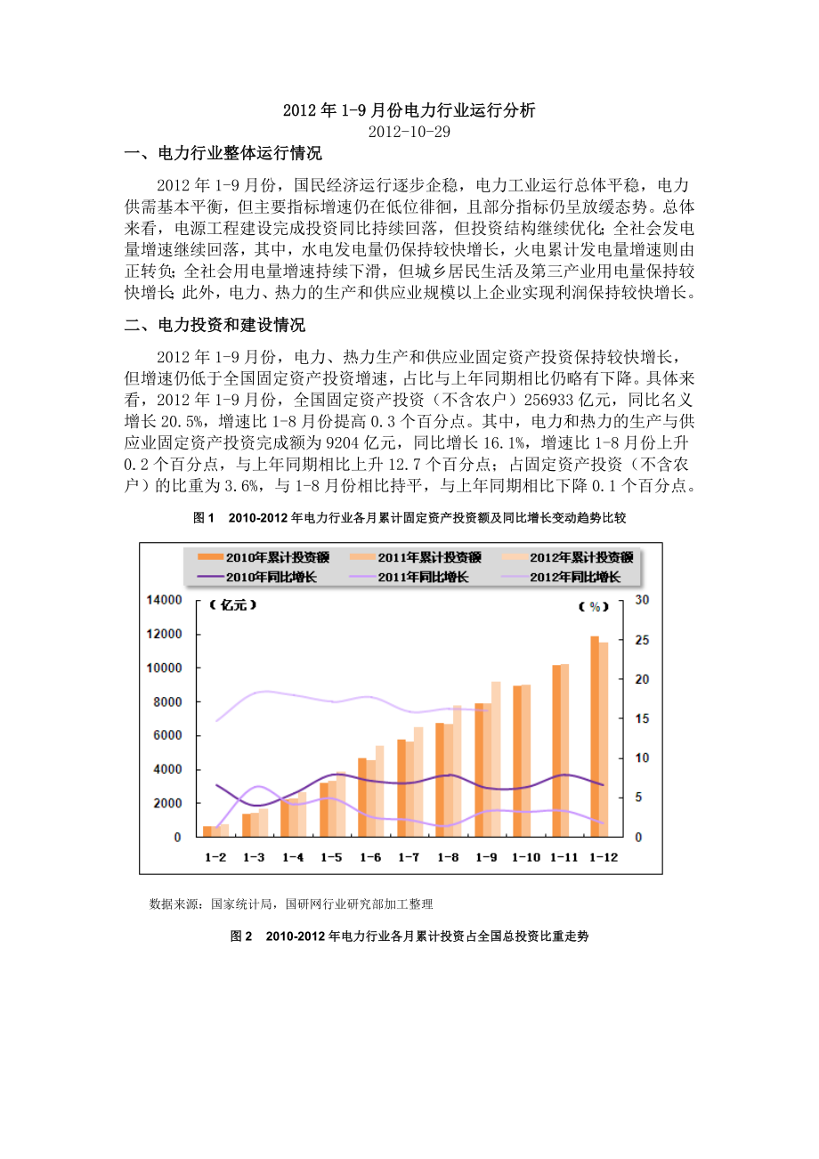 19月份电力行业运行分析.doc_第1页