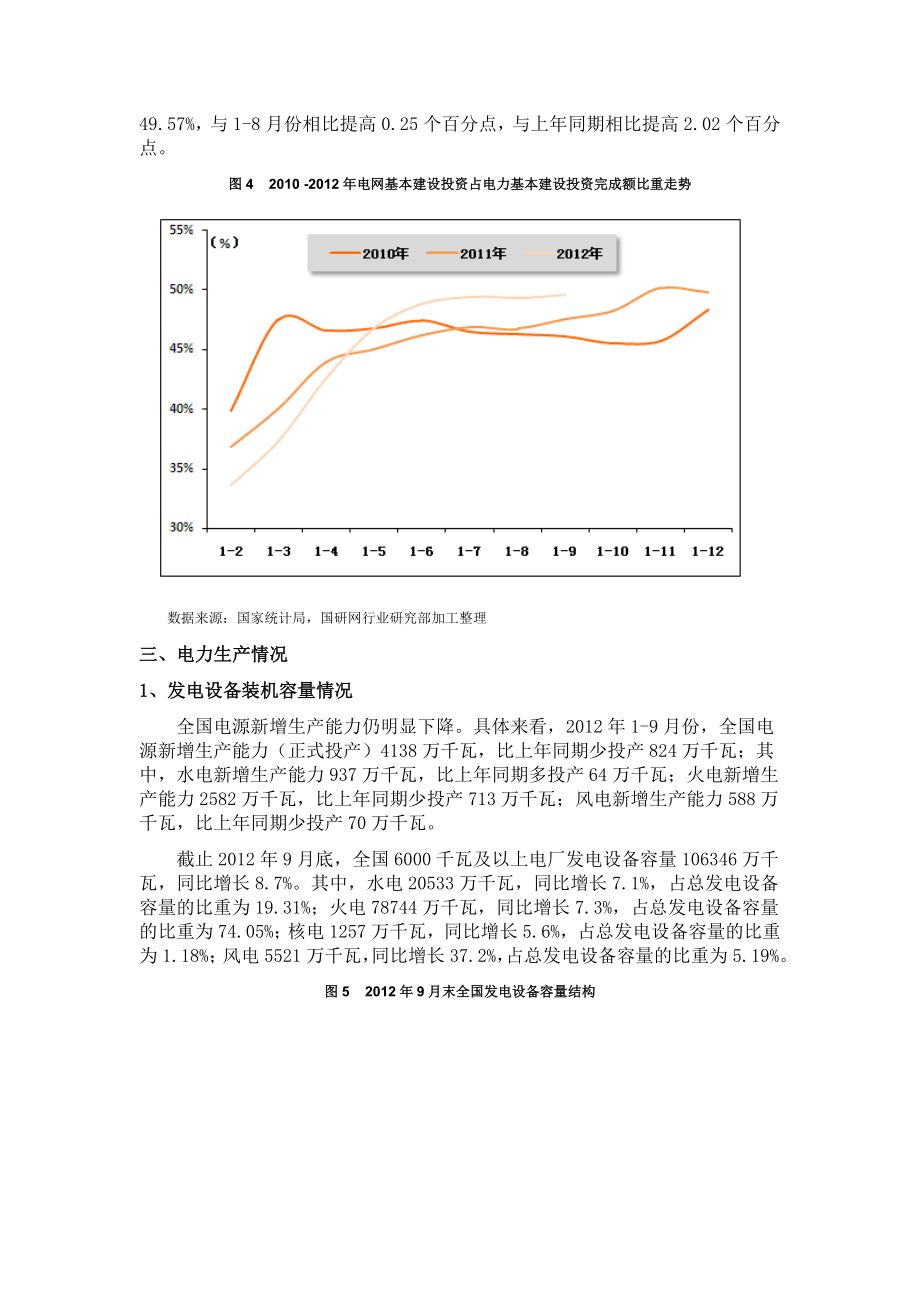 19月份电力行业运行分析.doc_第3页