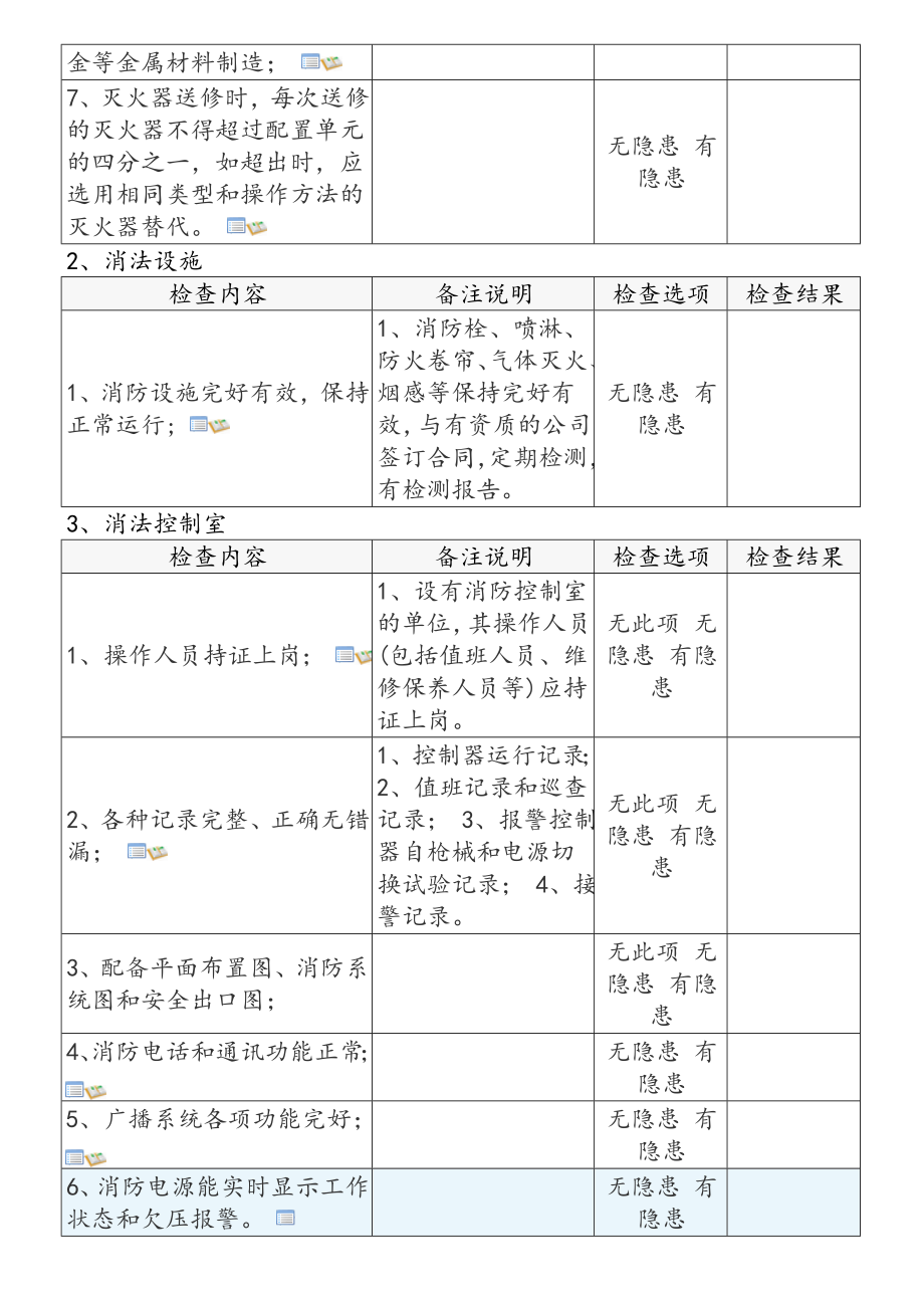 安全隐患自查表.doc_第2页