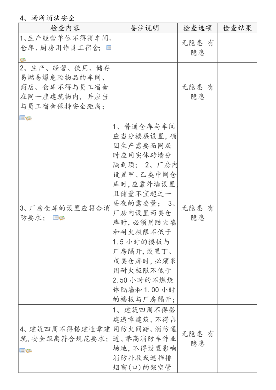 安全隐患自查表.doc_第3页