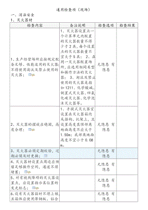 安全隐患自查表.doc