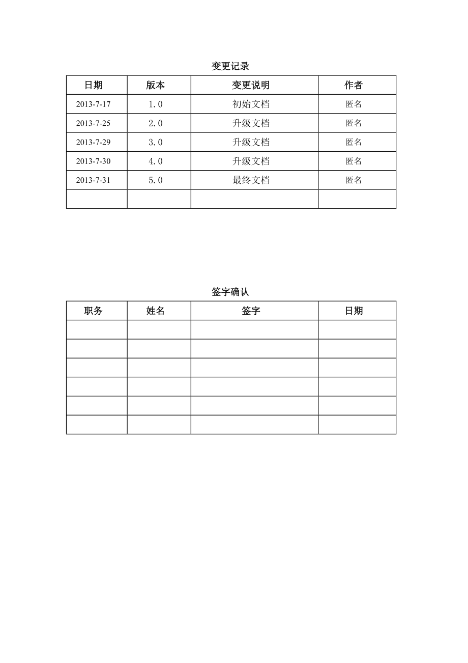 会议管理系统数据库设计文档概要.doc_第2页