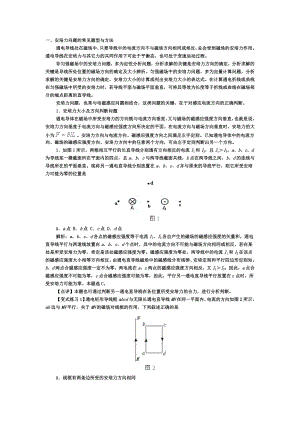 安培力常见问题汇总.doc