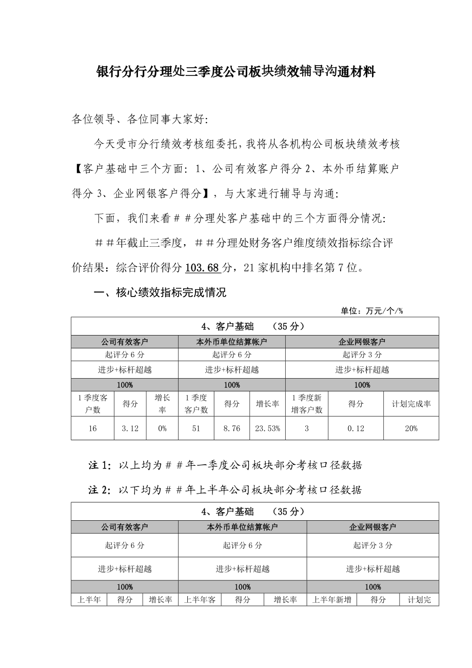 银行分行分理处三季度公司板块绩效辅导沟通材料.doc_第1页