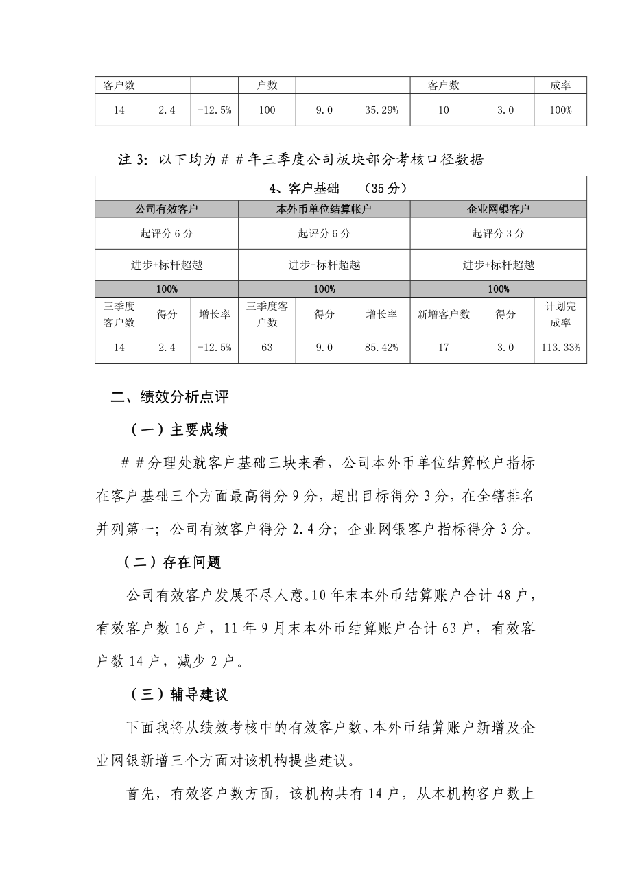 银行分行分理处三季度公司板块绩效辅导沟通材料.doc_第2页