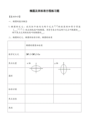 椭圆及其标准方程练习题.doc