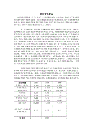 汤臣倍健分析.doc