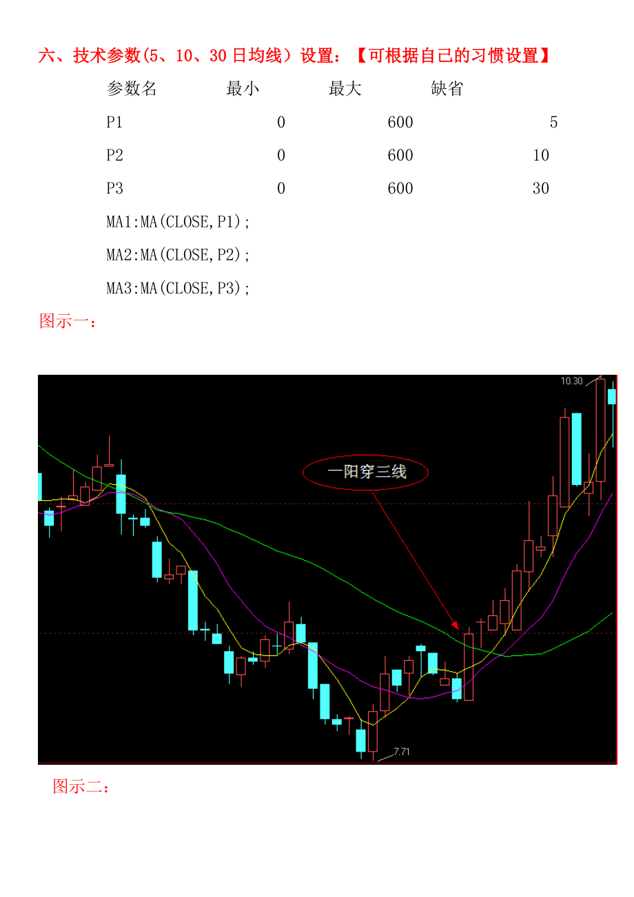 一阳穿N线详解和指标公式全集.doc_第3页