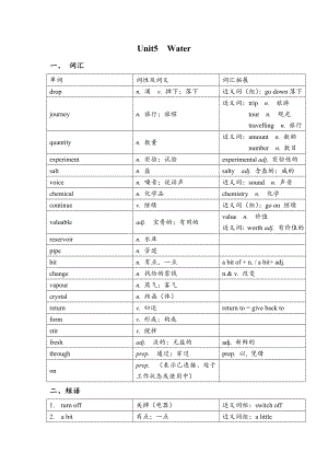 深圳牛津英语七年级下-unit5-Water-知识点总结和单元测试.doc