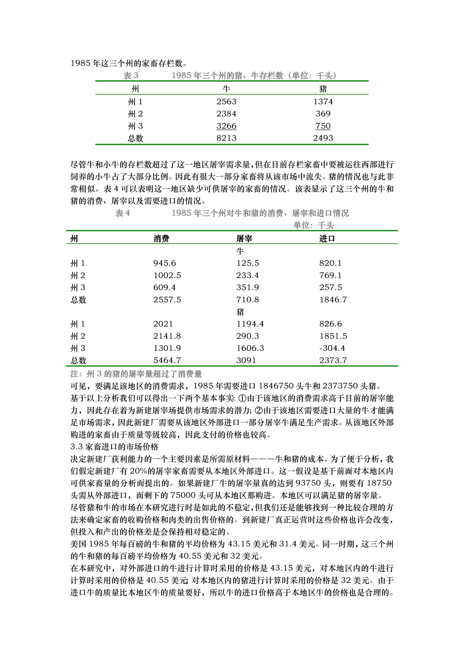 市场投资分析模型.doc_第3页