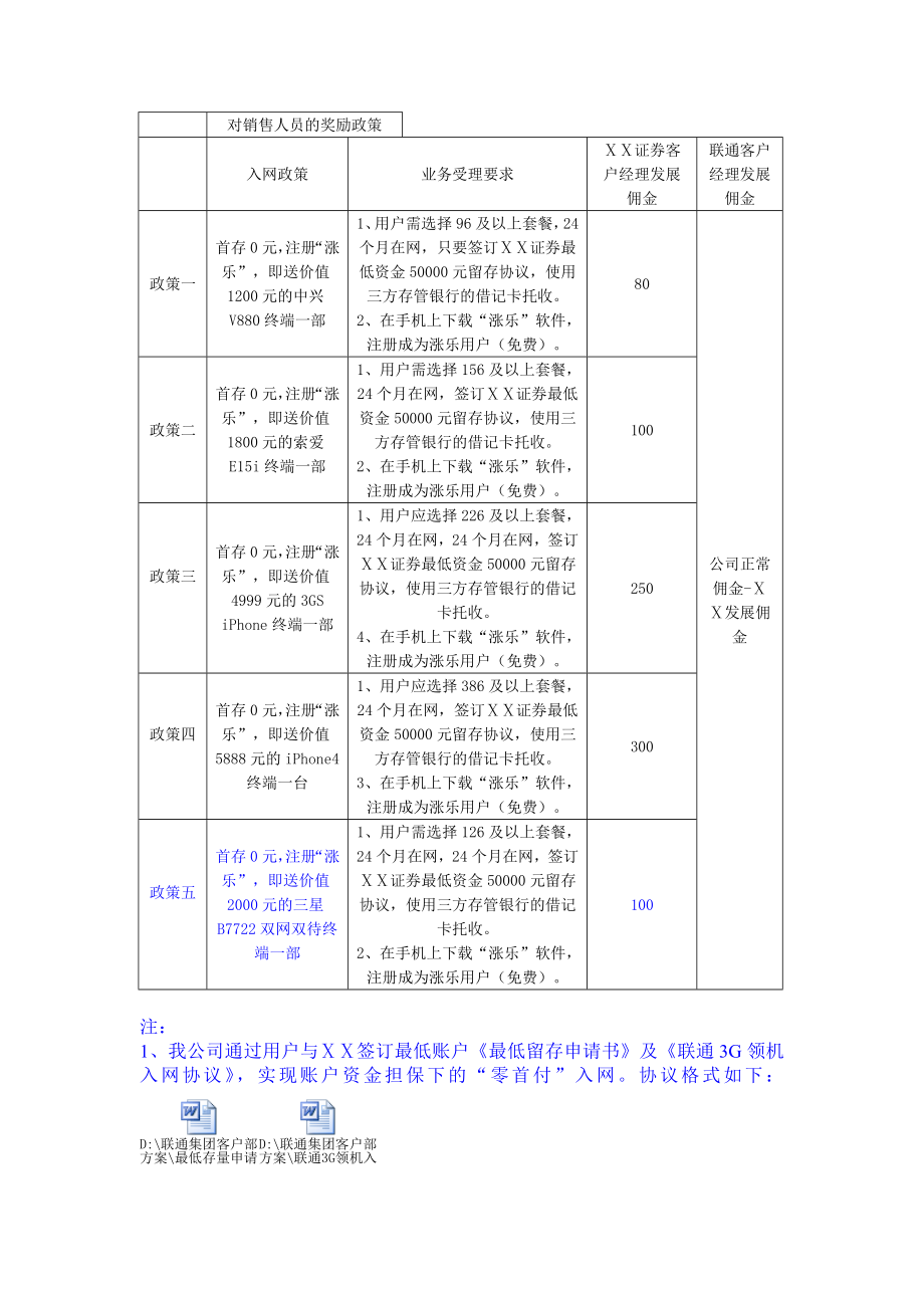 证券联合营销方案.doc_第2页