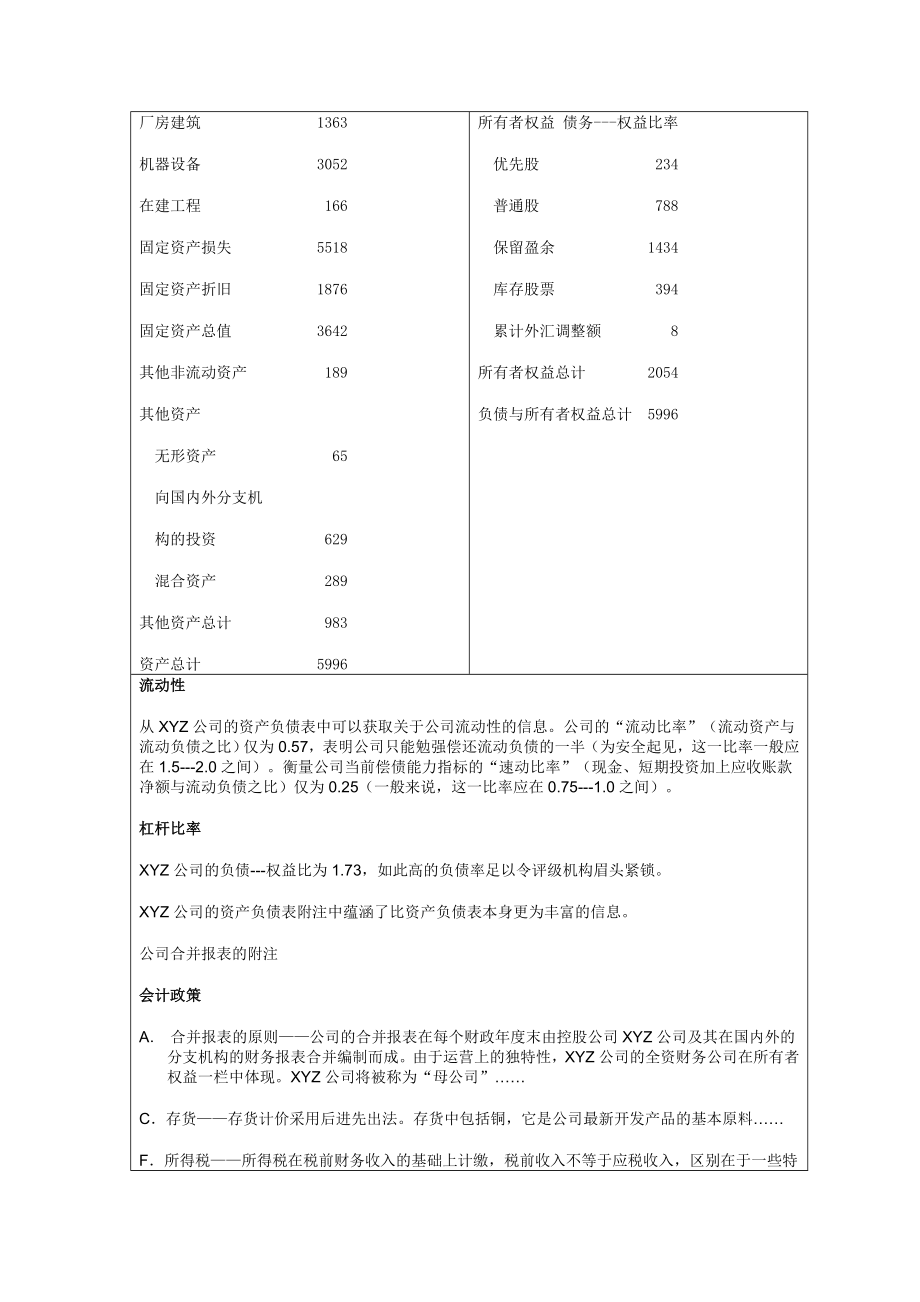 期货套期保值教程——期货公司内部培训材料.doc_第3页