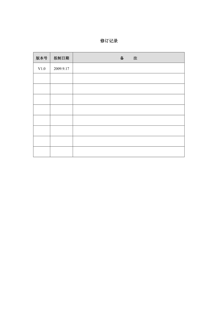 期货有限公司配置管理办法.doc_第2页