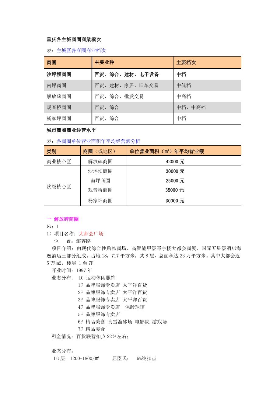 重庆市主要5大商圈分析.doc_第2页