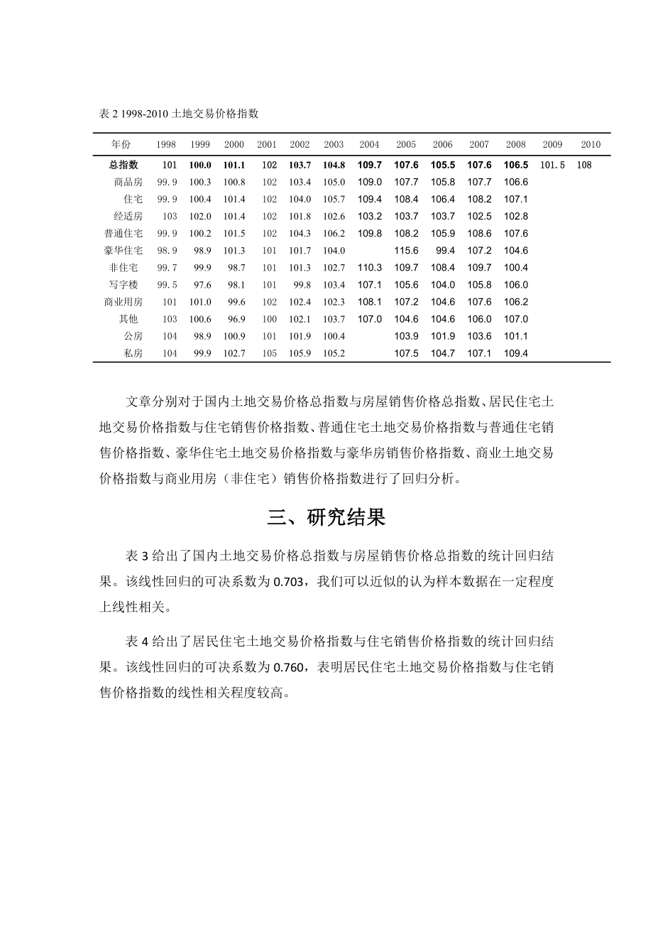 土地交易价格对房地产价格影响的实证分析.doc_第3页