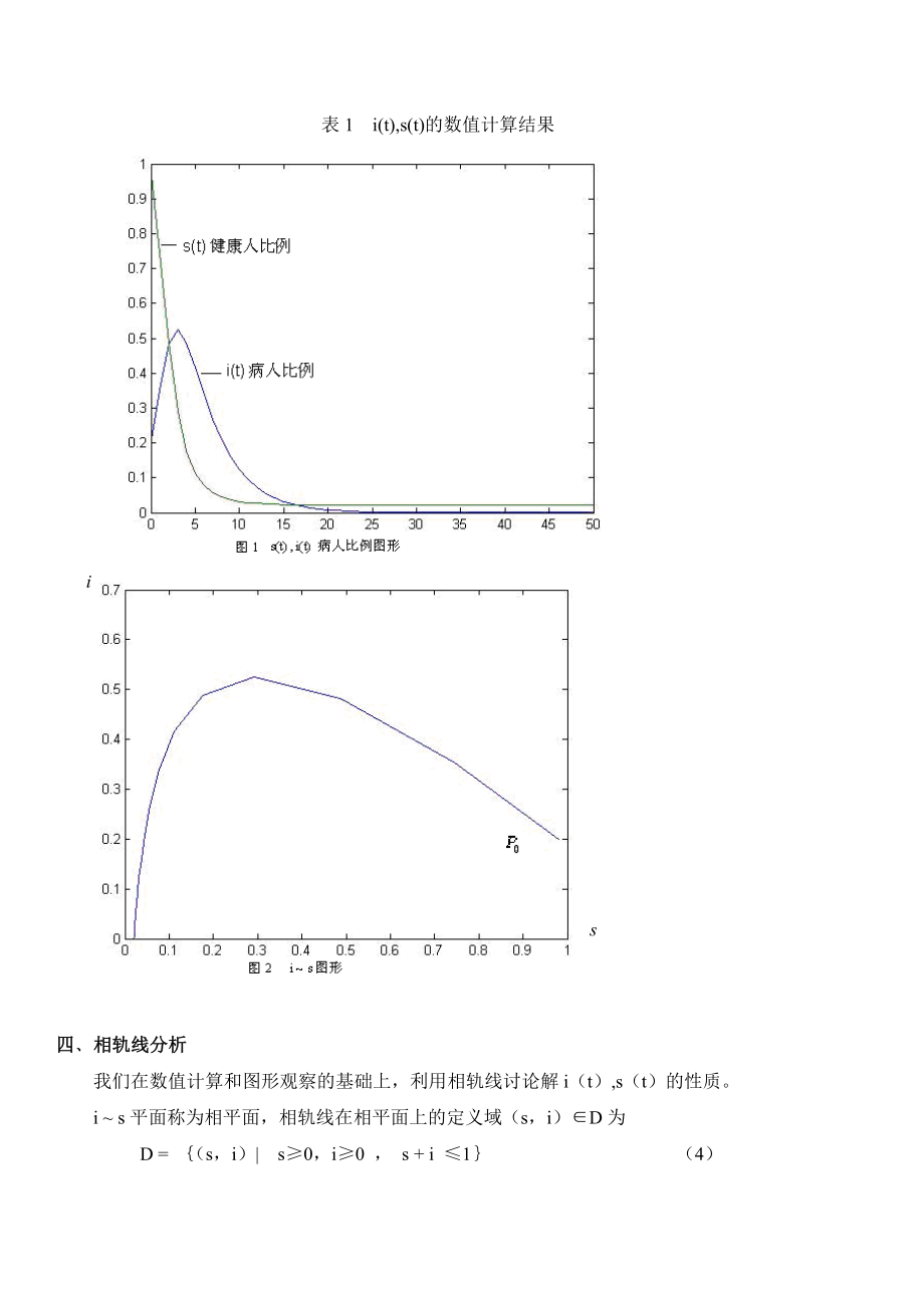 传染病问题中的sir模型.doc_第3页