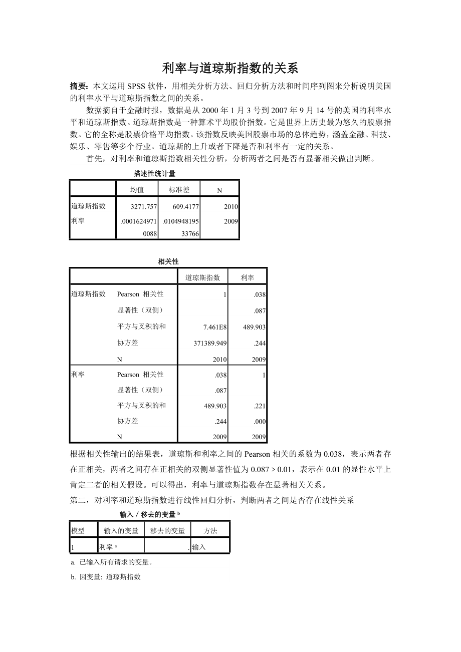 运用SPSS软件分析利率与道琼斯指数之间的关系毕业论文.doc_第1页