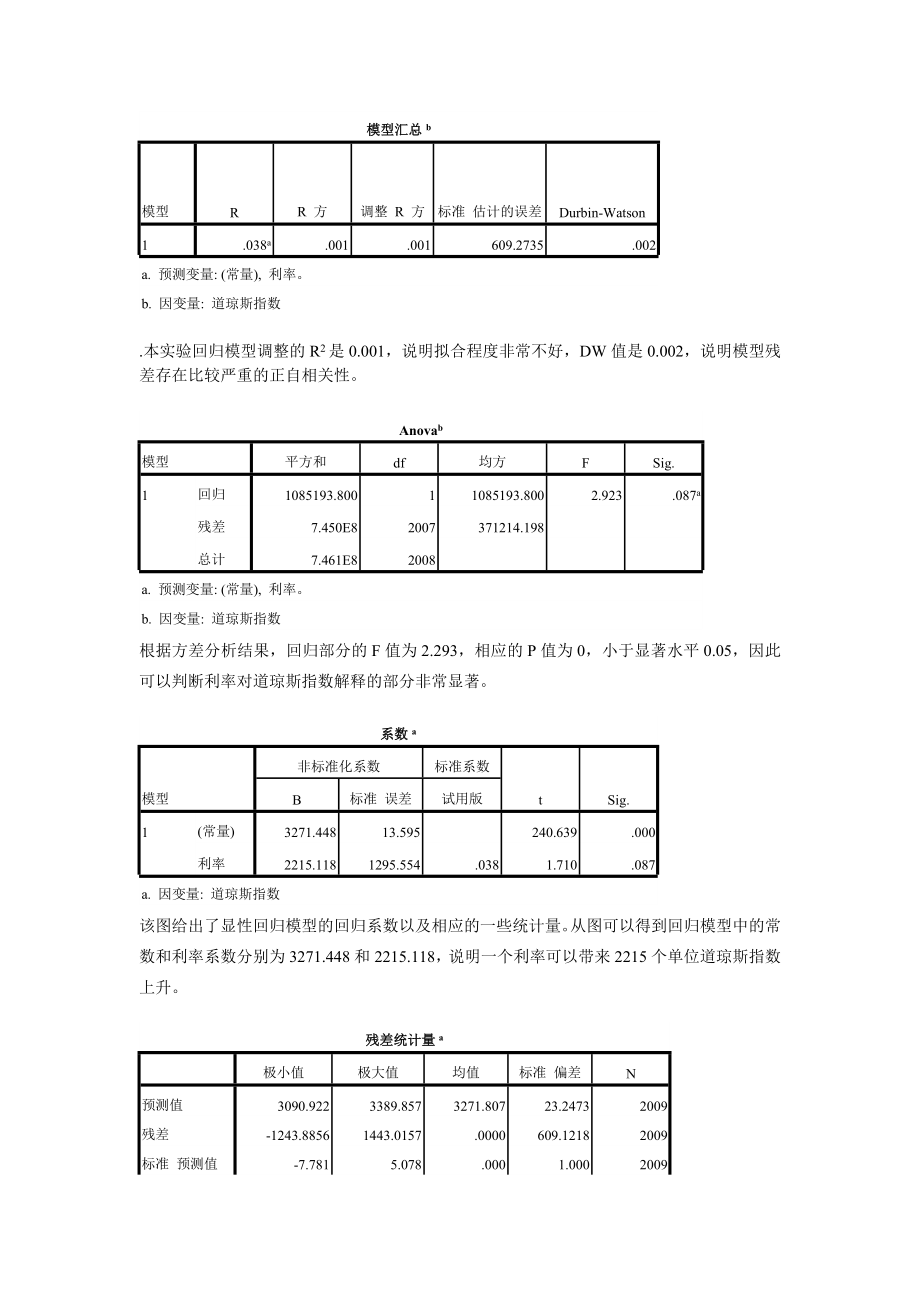 运用SPSS软件分析利率与道琼斯指数之间的关系毕业论文.doc_第2页