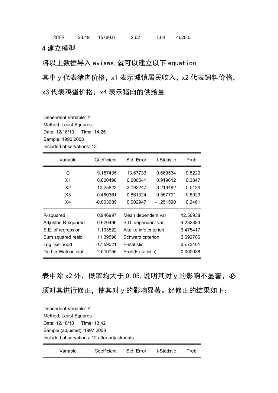 影响猪肉价格的因素分析.doc_第2页