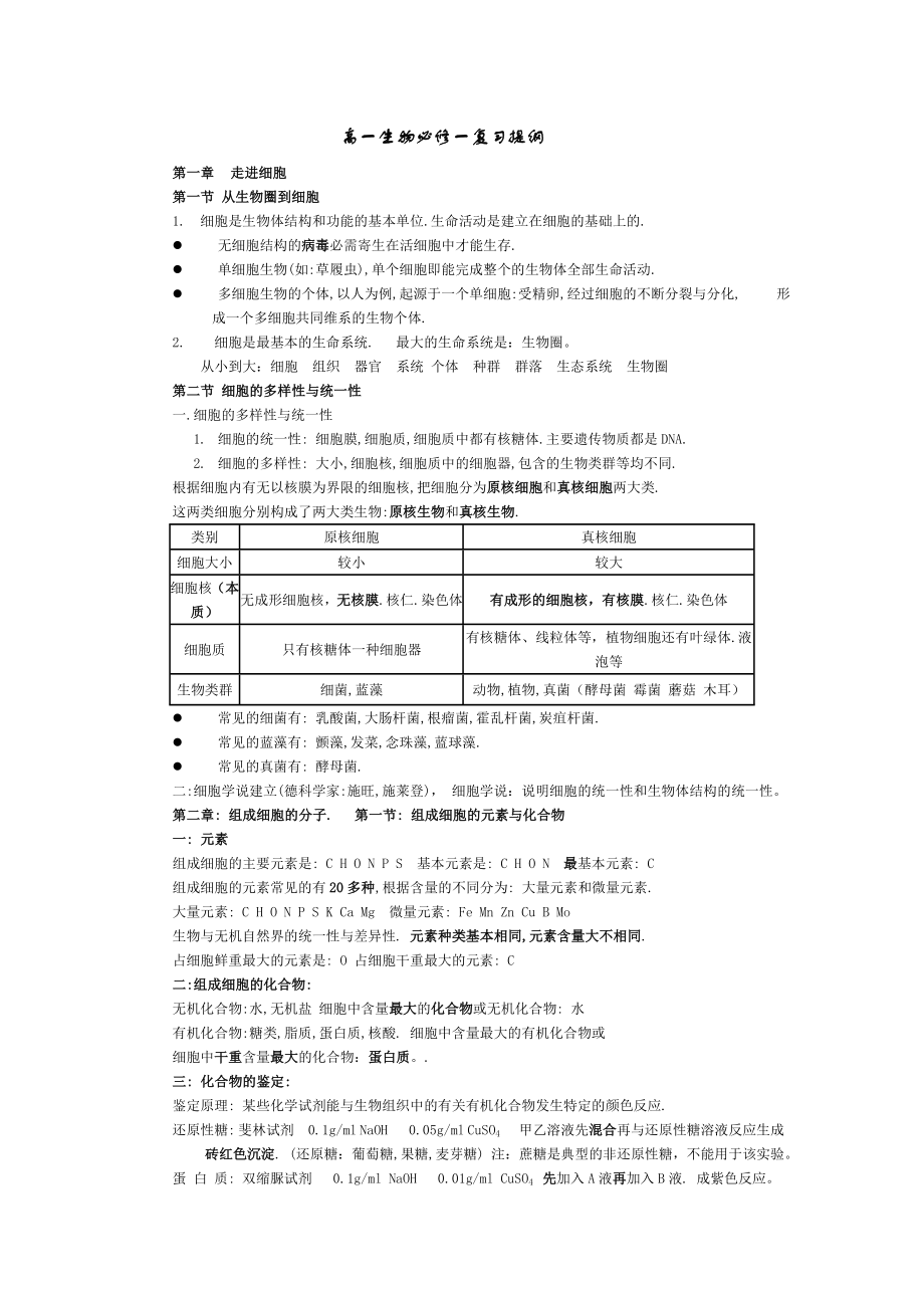 人教版生物必修一生物复习提纲(知识点).doc_第1页