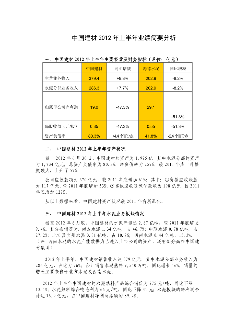 中国建材上半业绩简要分析.doc_第1页