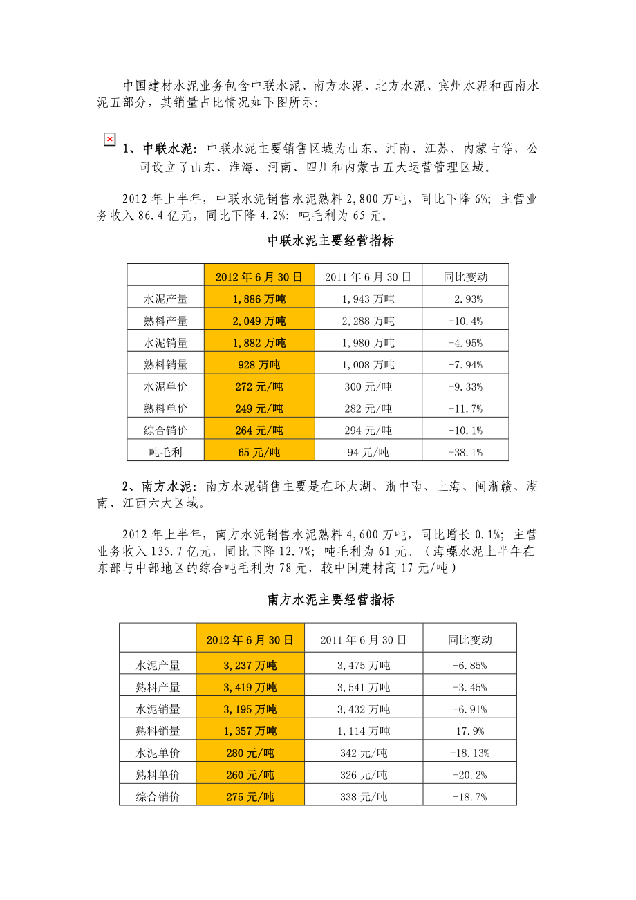 中国建材上半业绩简要分析.doc_第2页