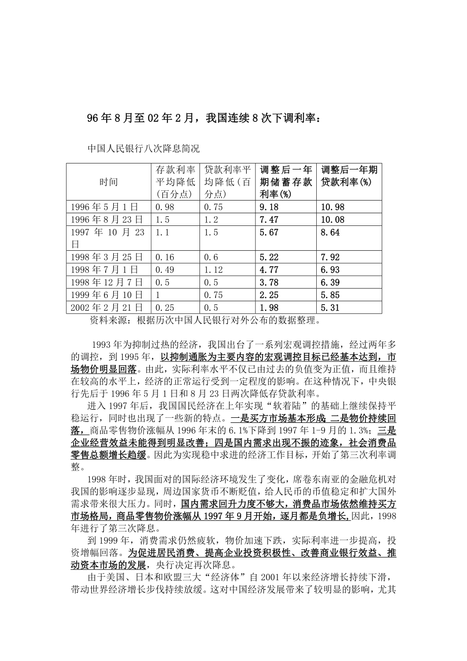 21 案例分析利率.doc_第2页