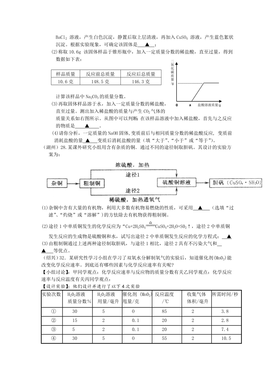 浙江省杭州地区2020年中考科学化学推断题汇编.doc_第3页