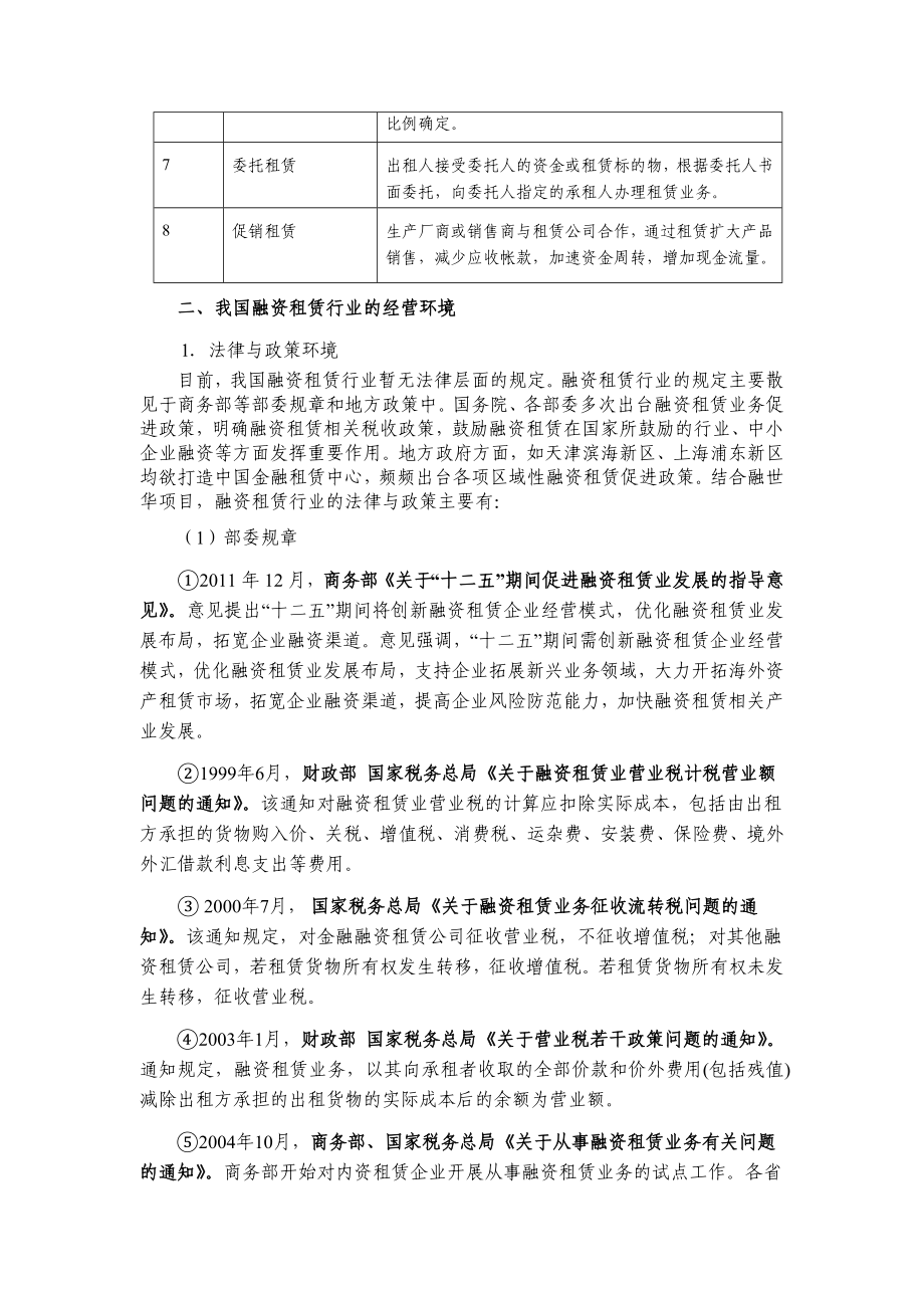 融资租赁行业细分市场的初步分析报告.doc_第2页