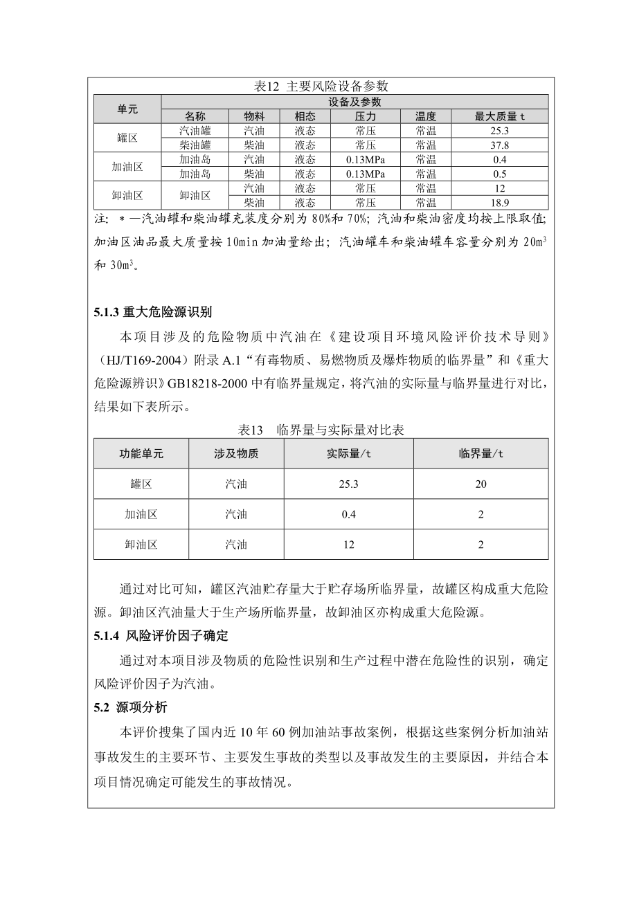 加油站风险评价.doc_第2页